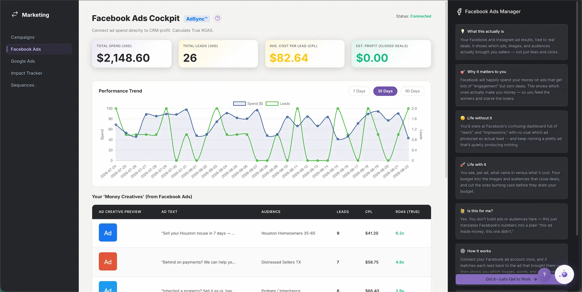 AdSync: Facebook Ads spend tied to closed-deal profit