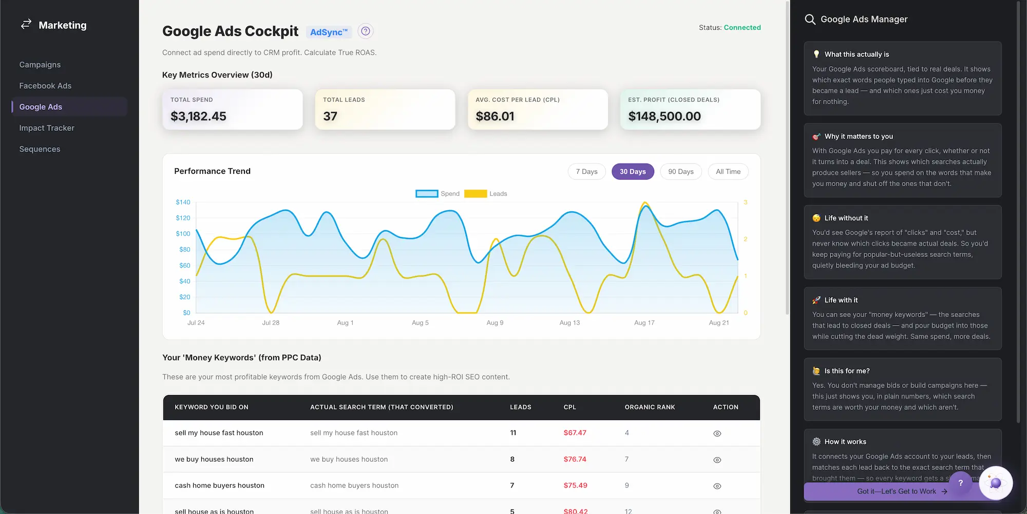 AdSync: Google Ads spend tied to closed-deal profit